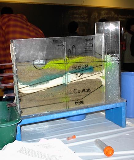 plexiglas model of groundwater pollutants