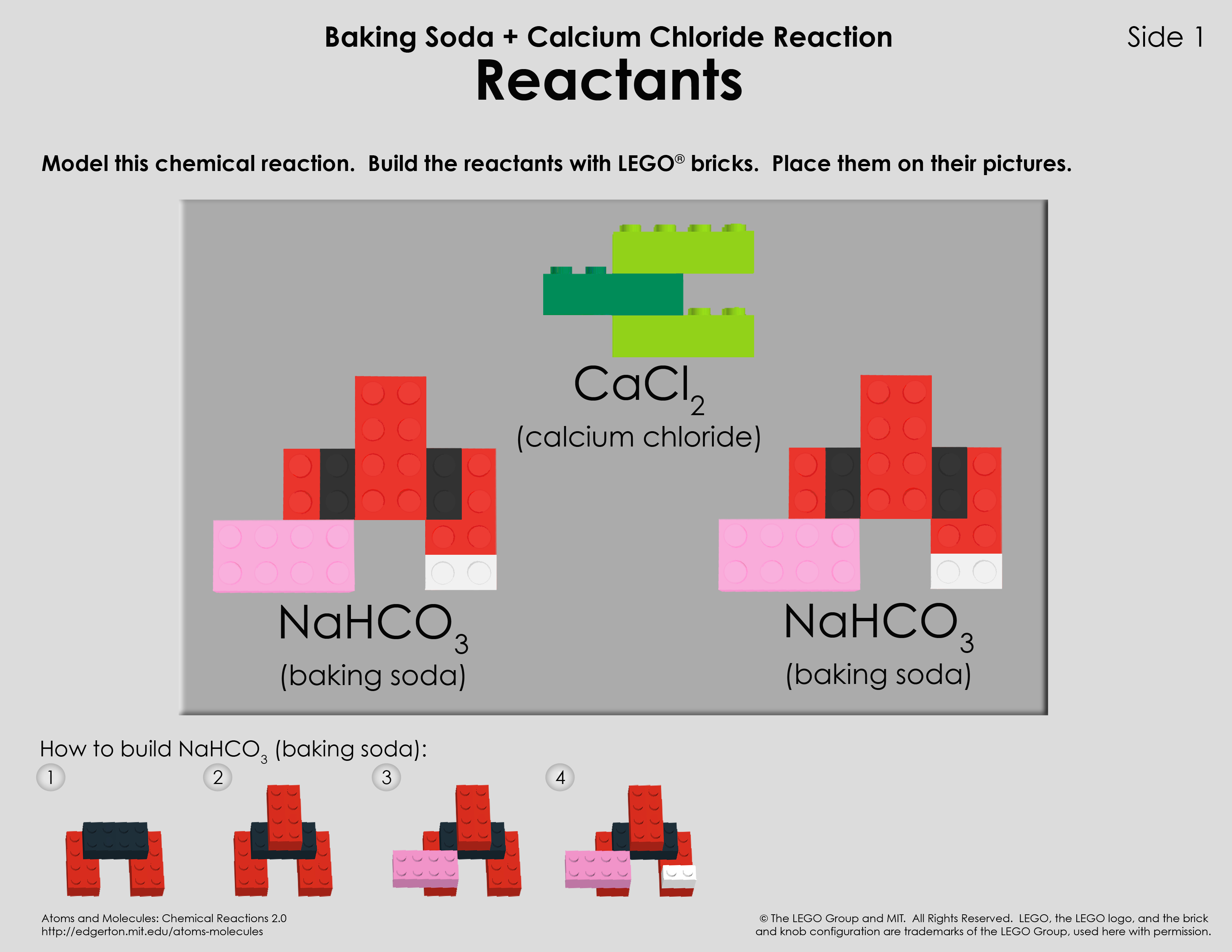 chemical reaction example for kids